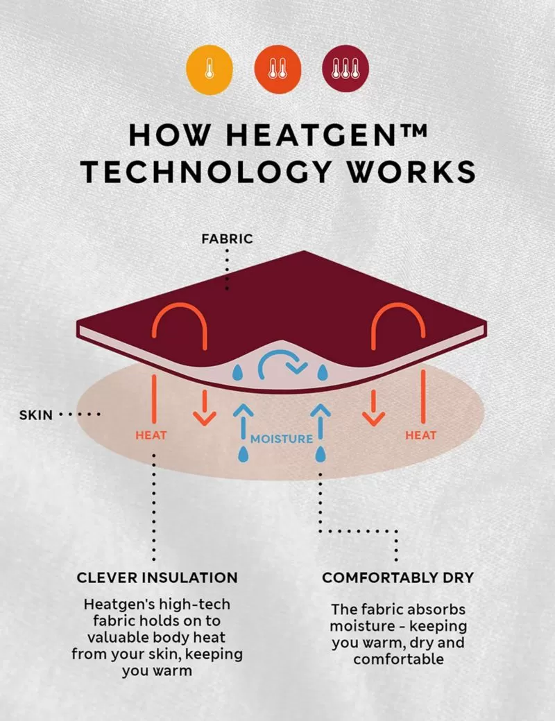 2pk Heatgen Thermal Light Long Sleeve Tops