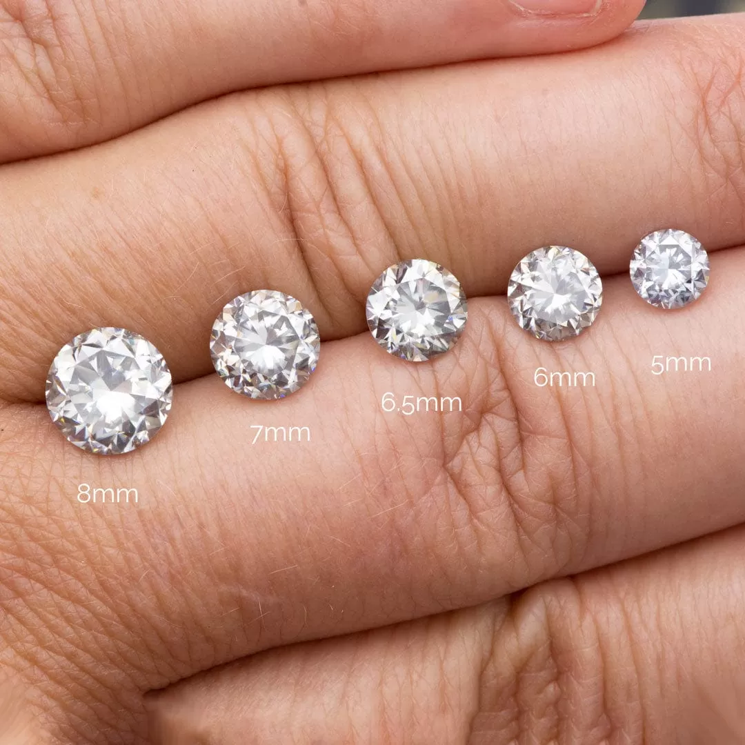 Round Gray Moissanite Loose Stone